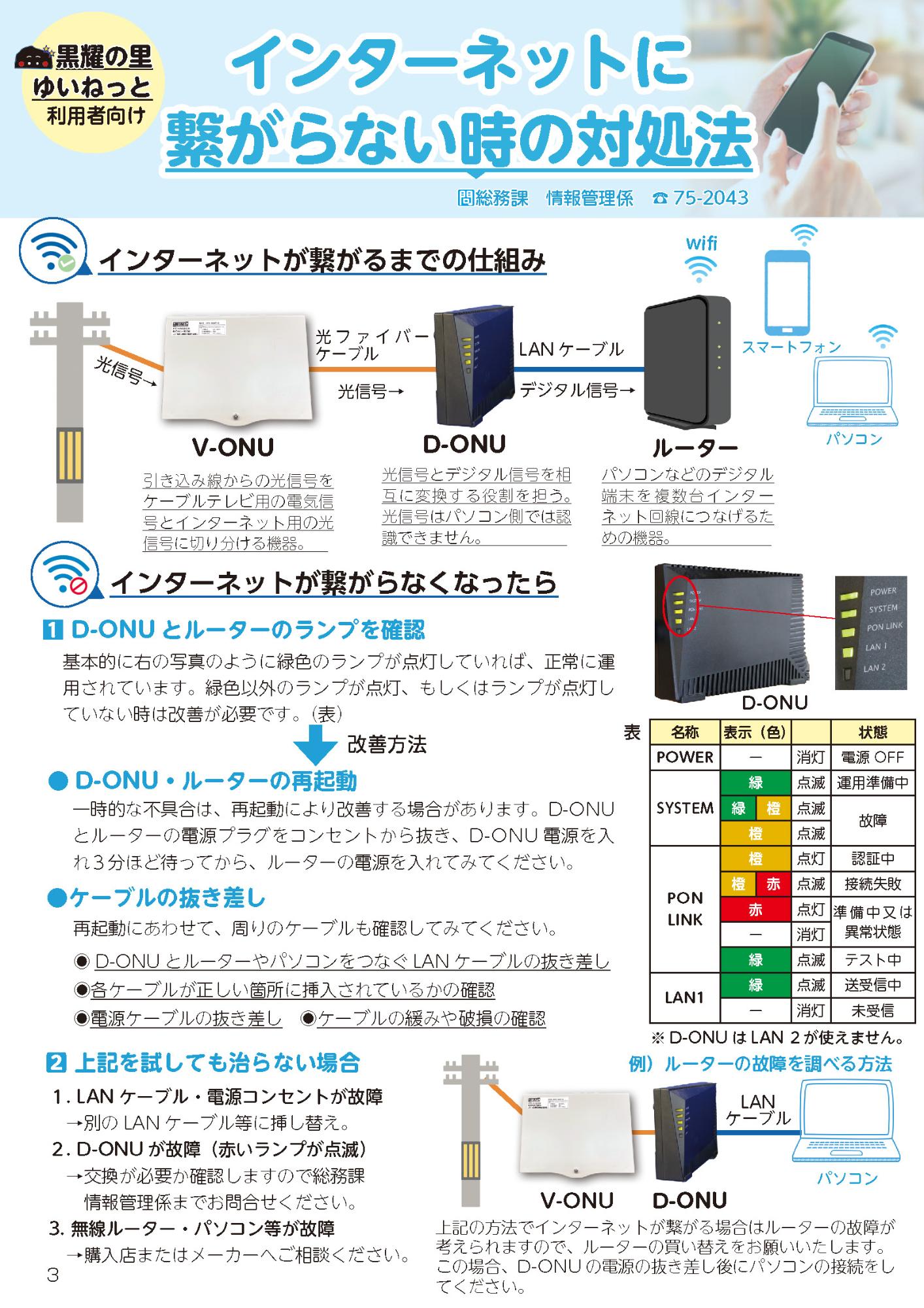 インターネットがつながらない