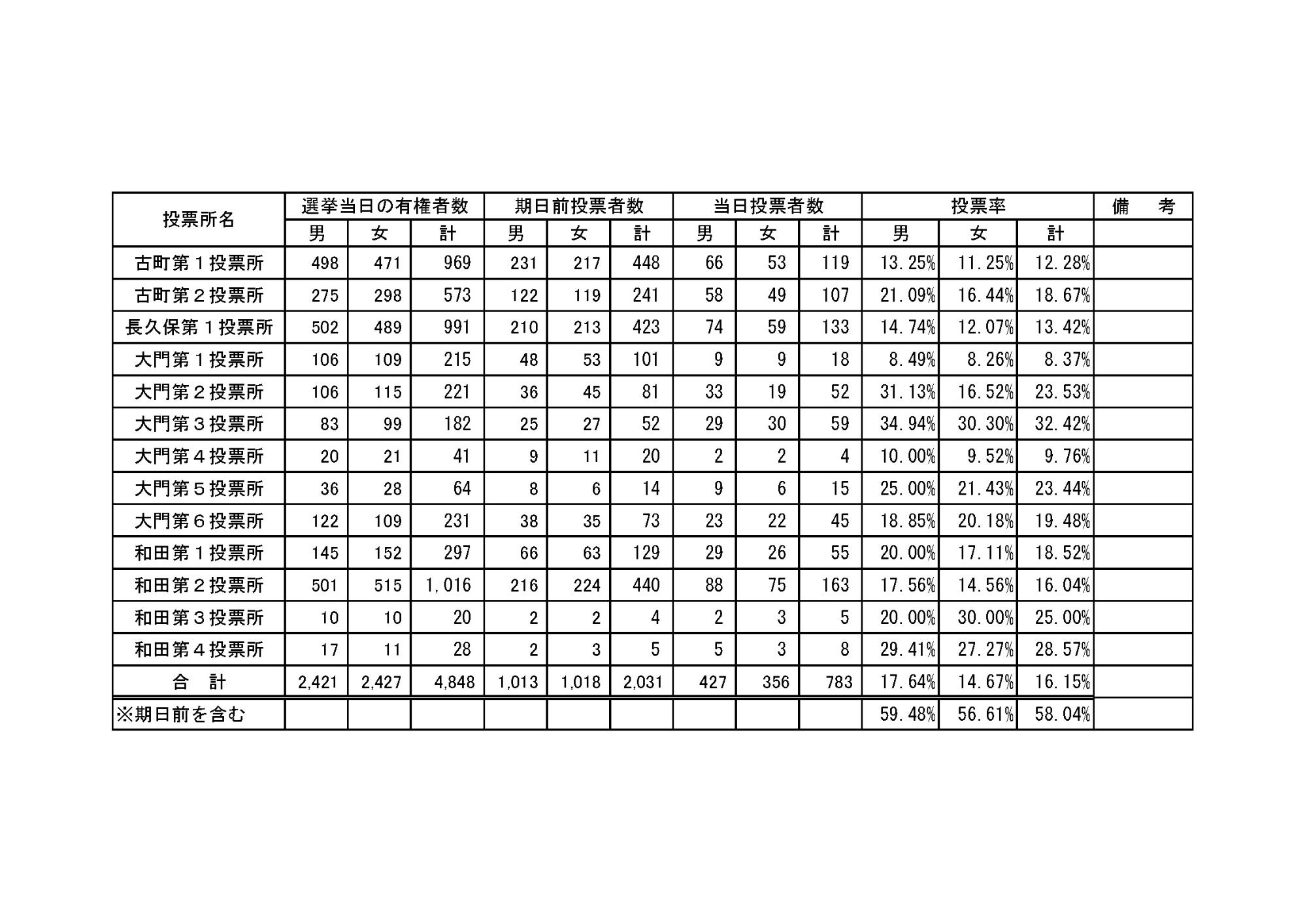 semkyo_202507201300