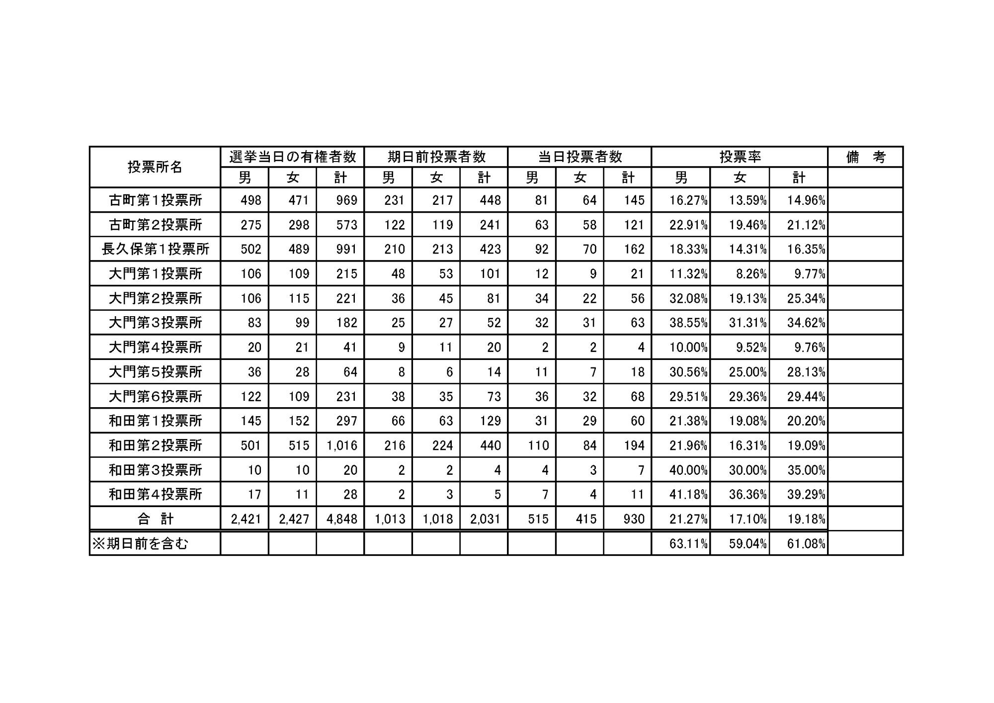 semkyo_202507201500