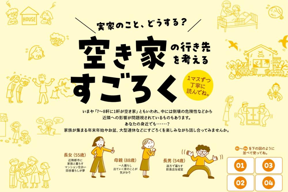 空き家の行き先を考えるすごろく