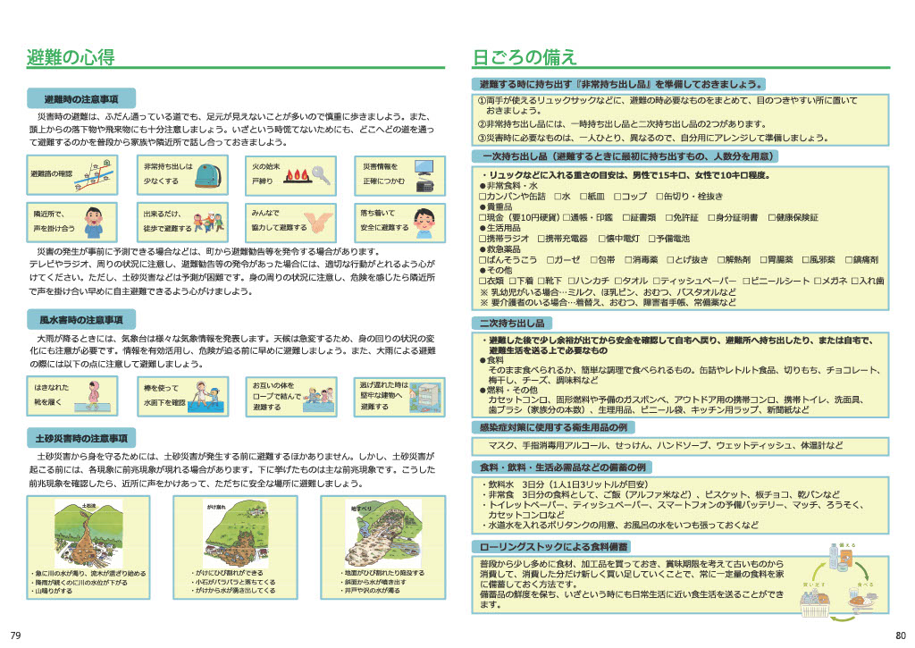 避難の心得・日頃の備え