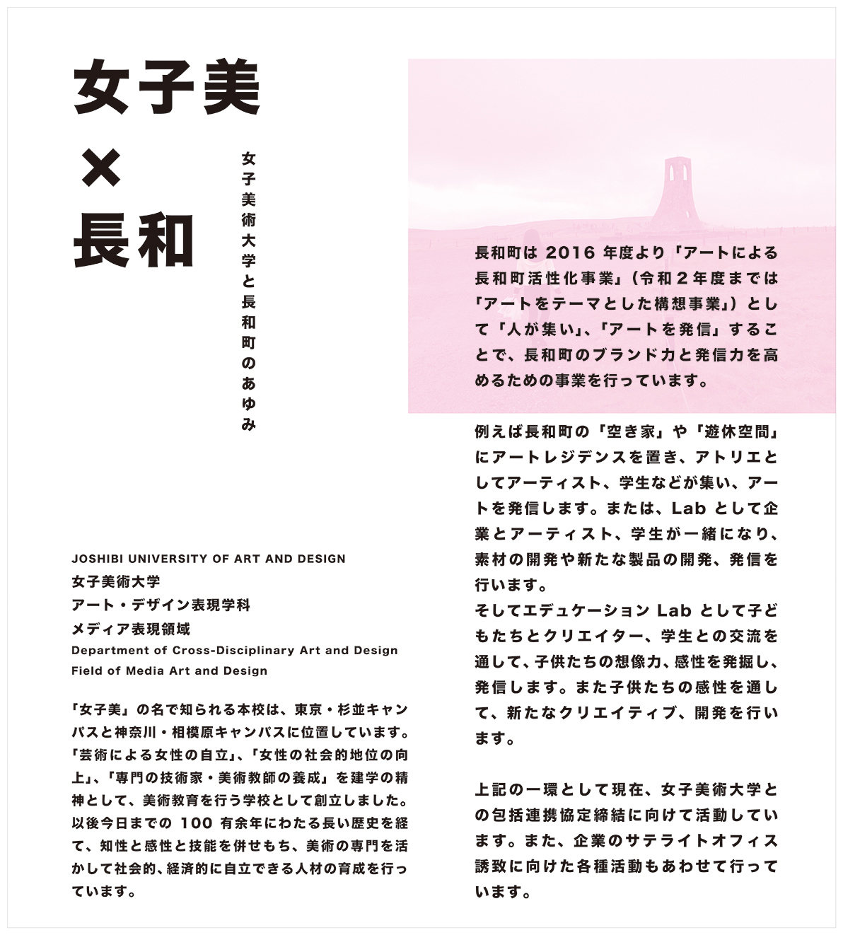 令和5年度の活動記録1枚目